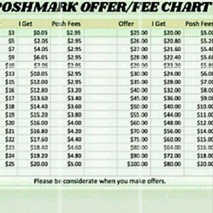 When buying something from my store